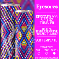 Eyesores